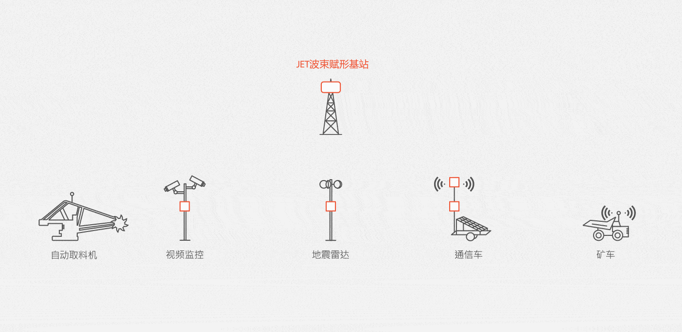 Network tower diagram